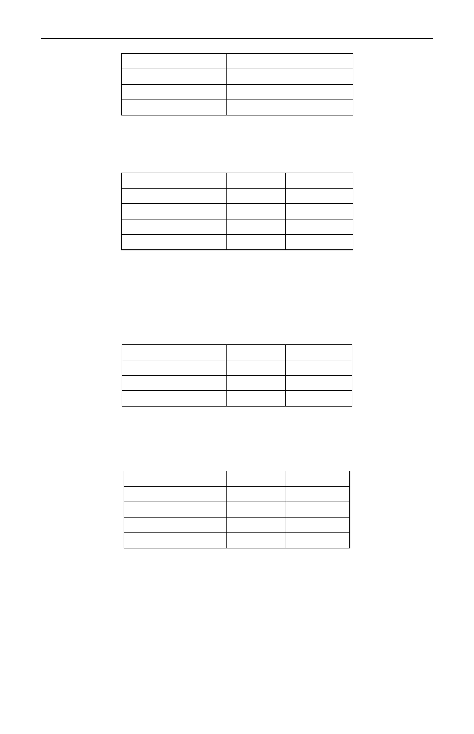 Precision Digital PD650 User Manual | Page 74 / 96
