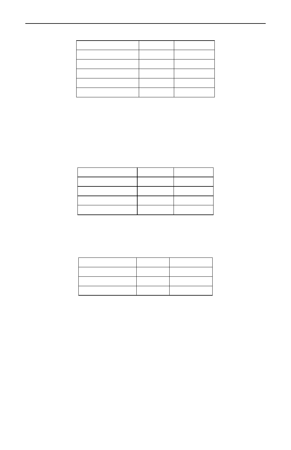 Precision Digital PD650 User Manual | Page 75 / 96