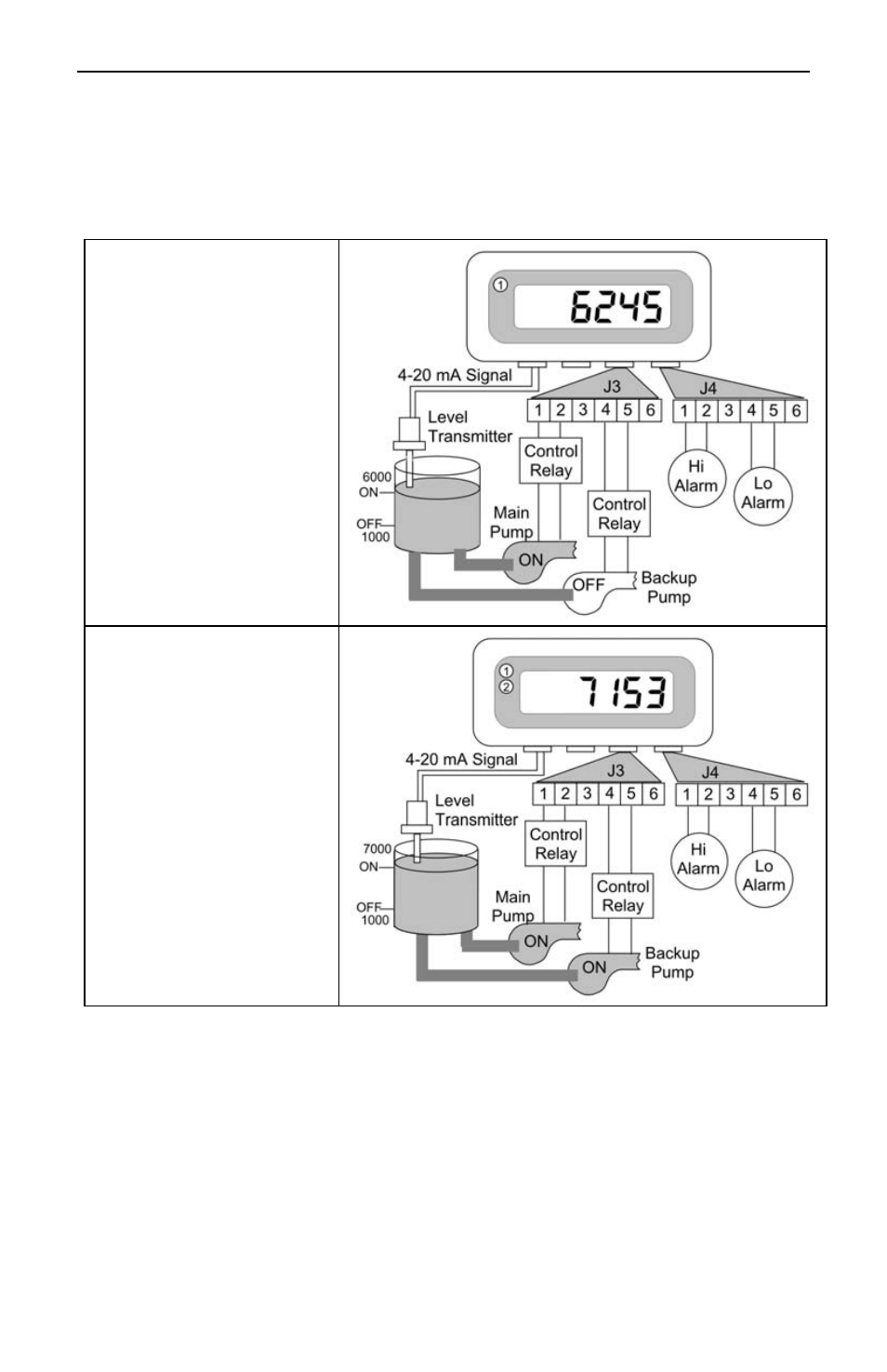 Precision Digital PD650 User Manual | Page 76 / 96