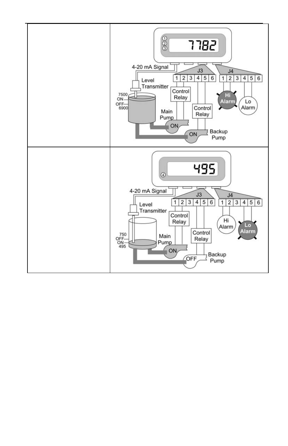 Precision Digital PD650 User Manual | Page 77 / 96