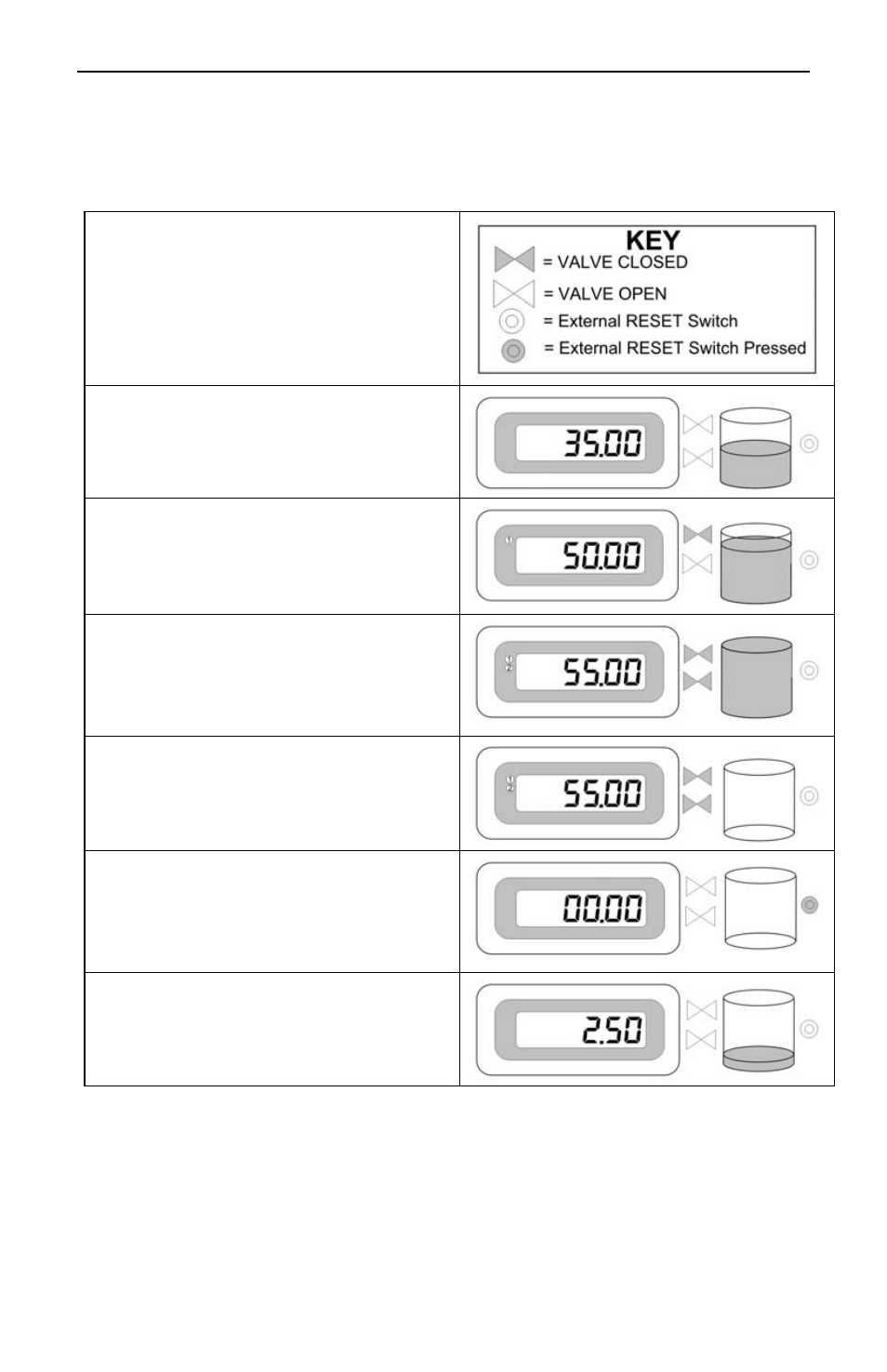 Precision Digital PD650 User Manual | Page 78 / 96