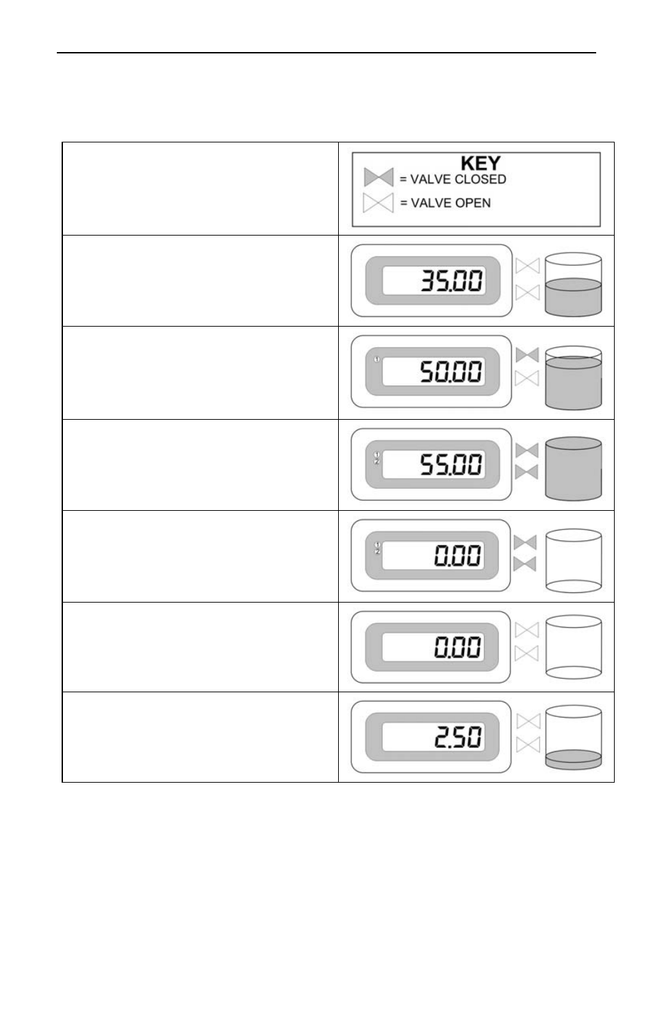 Precision Digital PD650 User Manual | Page 79 / 96