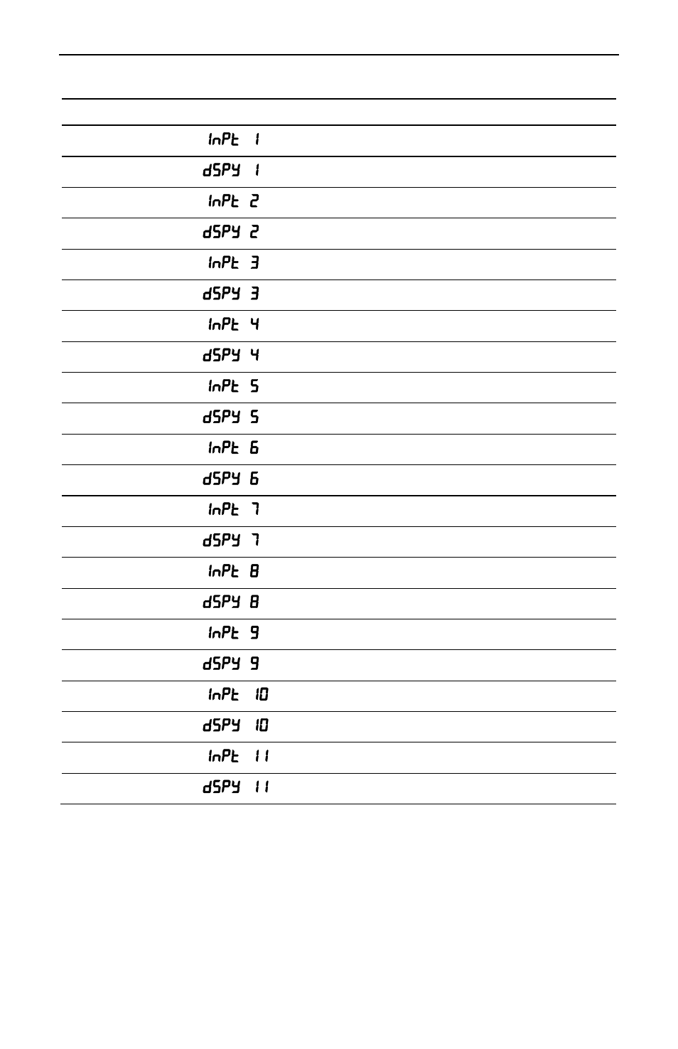 Precision Digital PD650 User Manual | Page 91 / 96