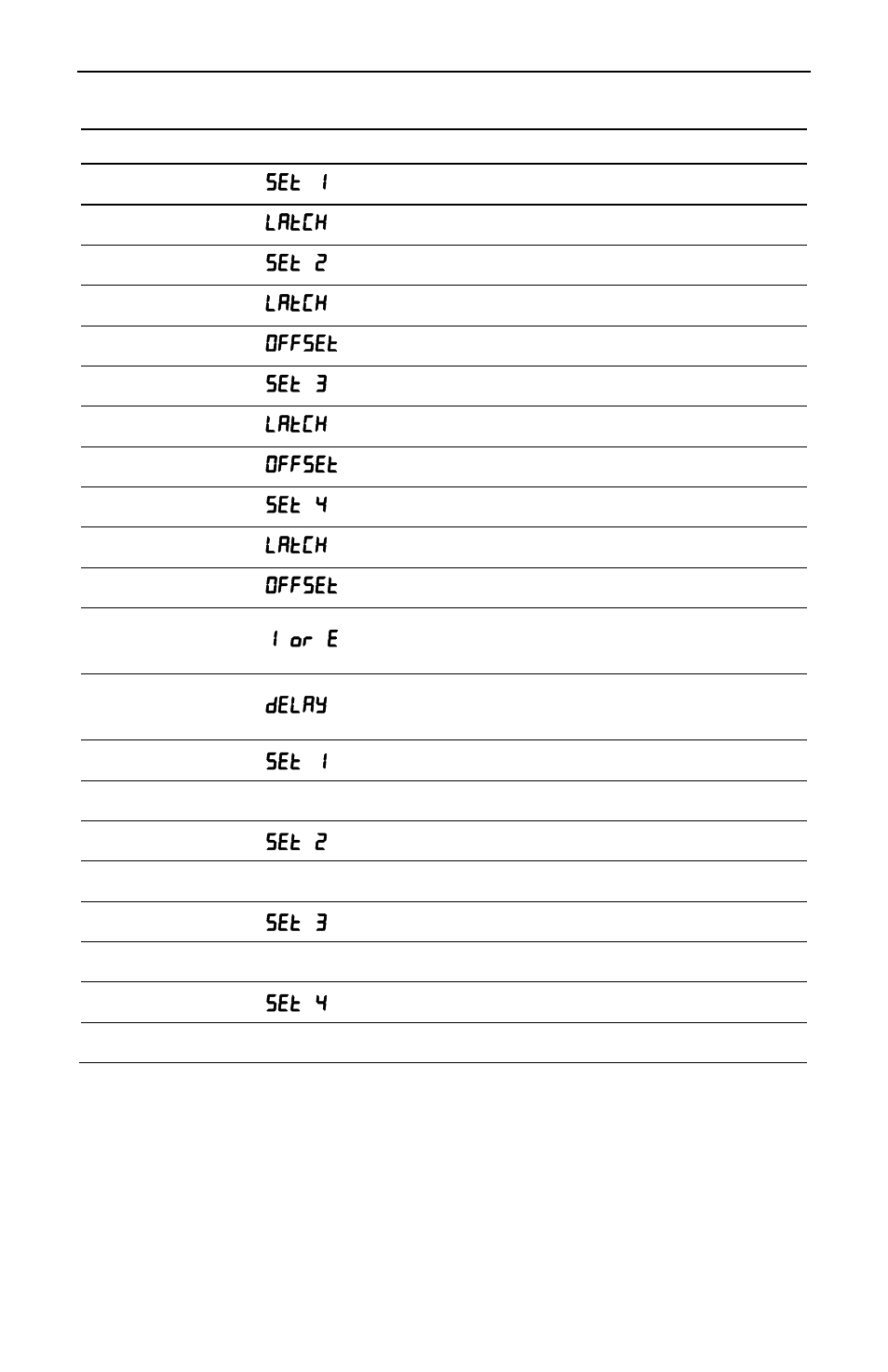 Precision Digital PD650 User Manual | Page 92 / 96