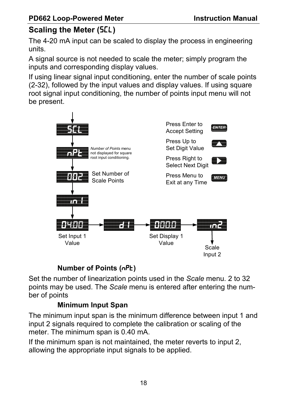 Npt 0 0 2 | Precision Digital PD662 User Manual | Page 18 / 32