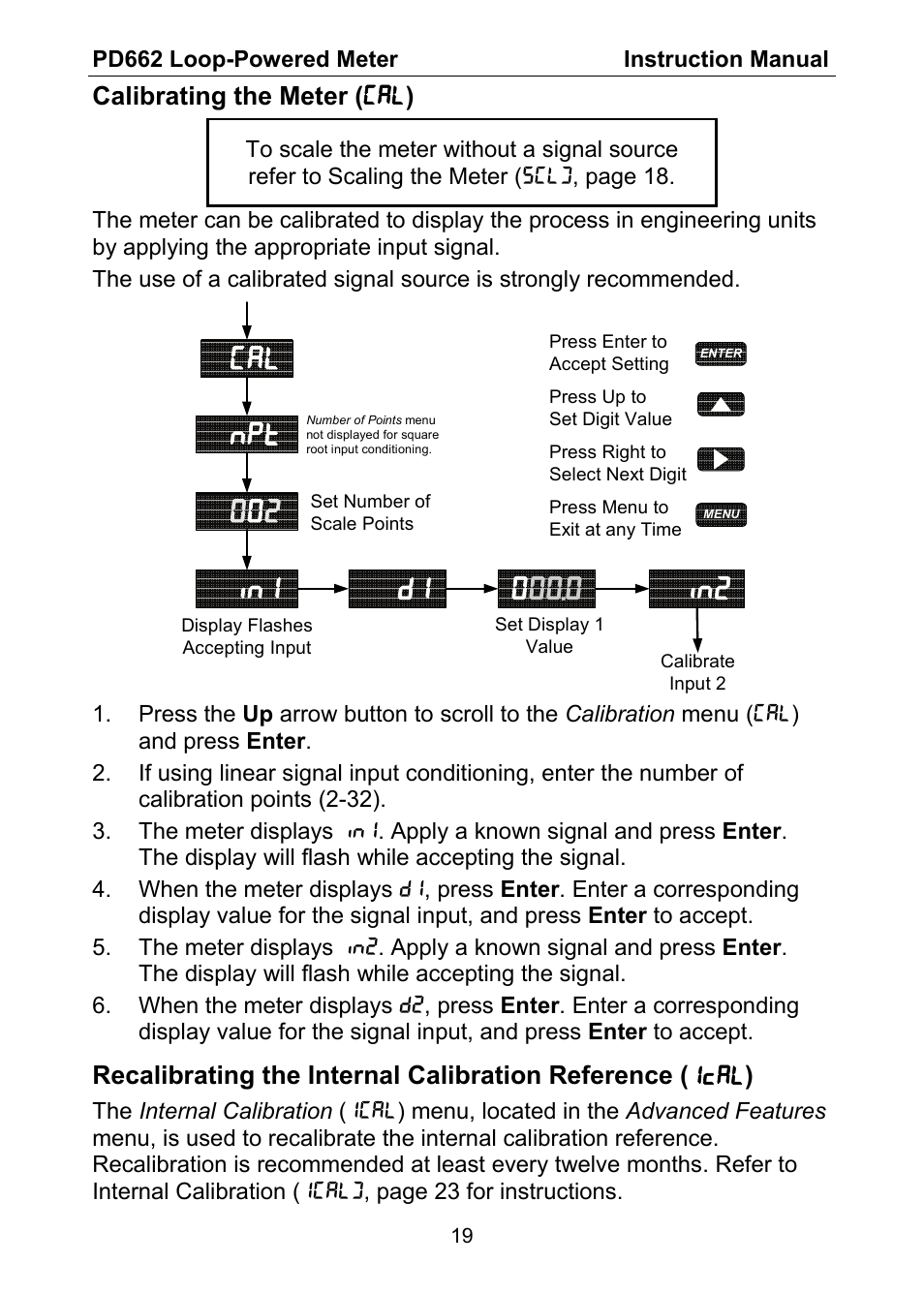 Npt 0 0 2 | Precision Digital PD662 User Manual | Page 19 / 32