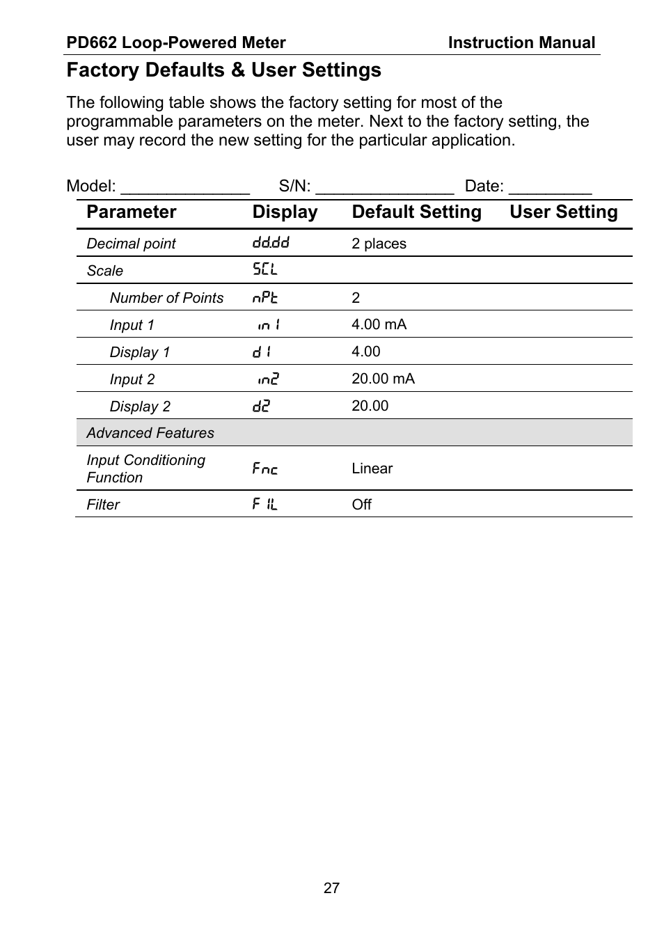 Factory defaults & user settings, Parameter display default setting user setting | Precision Digital PD662 User Manual | Page 27 / 32