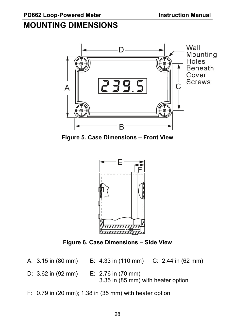 Mounting dimensions | Precision Digital PD662 User Manual | Page 28 / 32