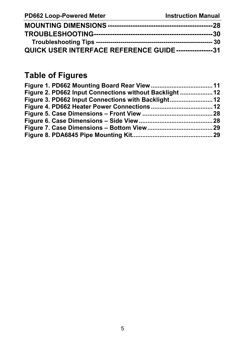 Table of figures | Precision Digital PD662 User Manual | Page 5 / 32
