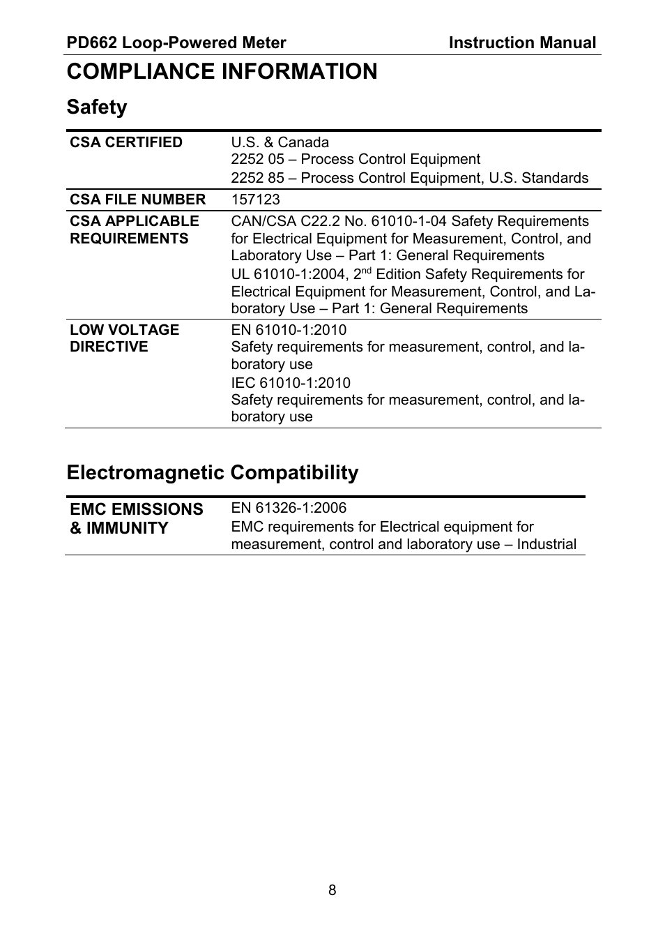 Compliance information, Safety, Electromagnetic compatibility | Precision Digital PD662 User Manual | Page 8 / 32