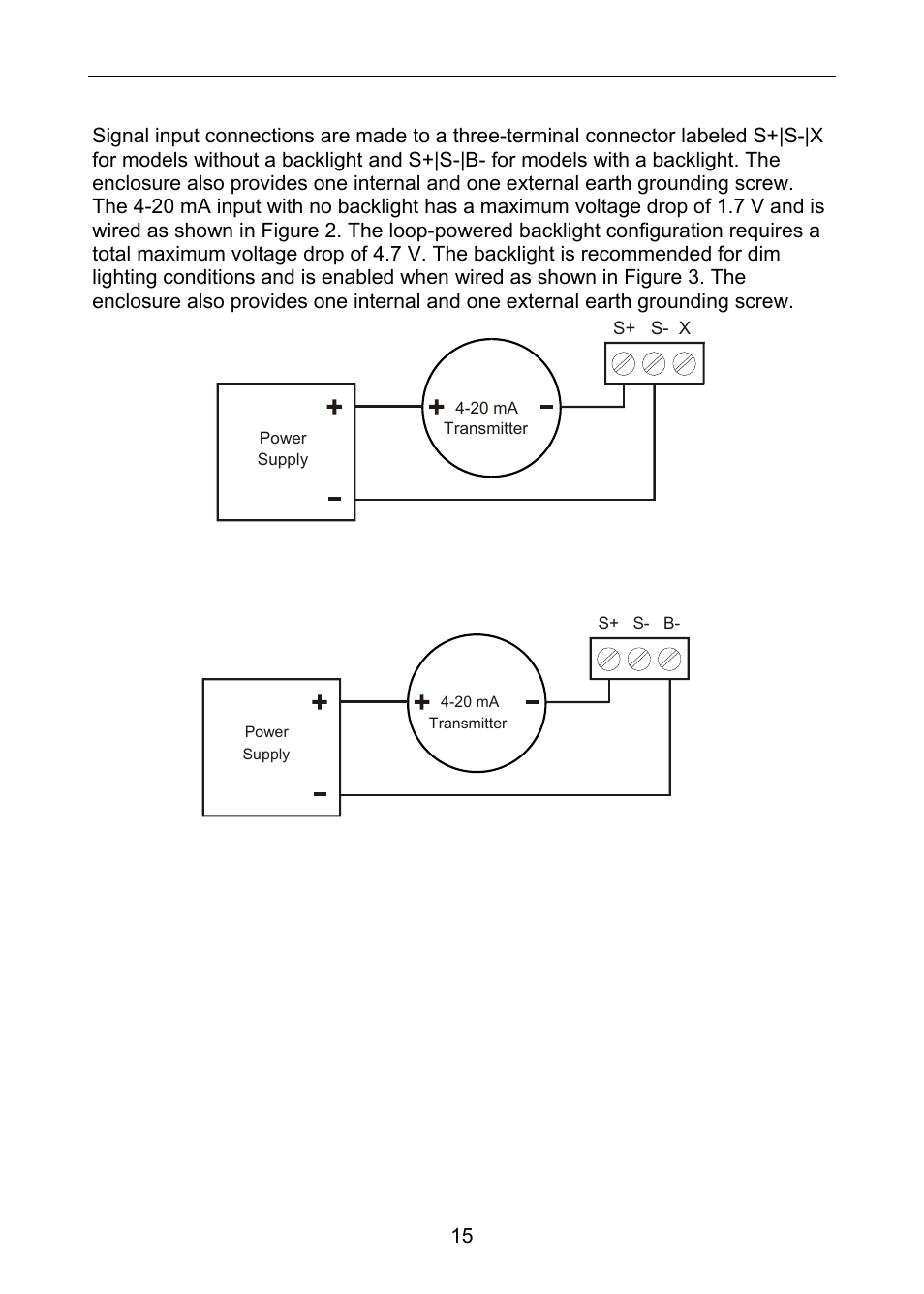 20 ma input connections & wiring diagrams, Pd663 loop-powered meter instruction manual | Precision Digital PD663 User Manual | Page 15 / 36