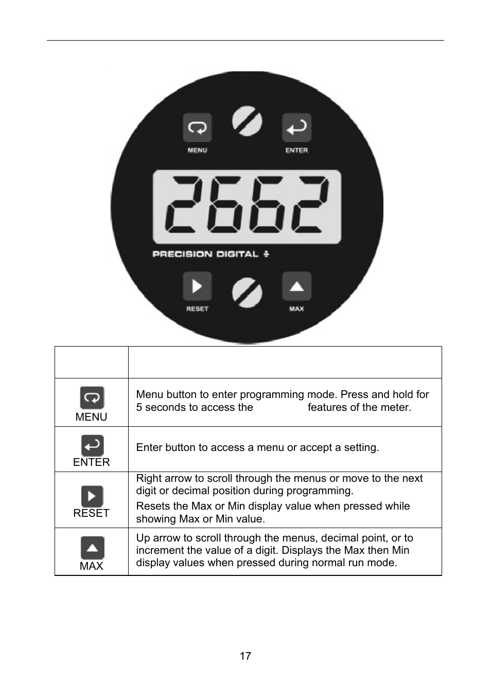 Buttons and display, Button/ symbol description | Precision Digital PD663 User Manual | Page 17 / 36