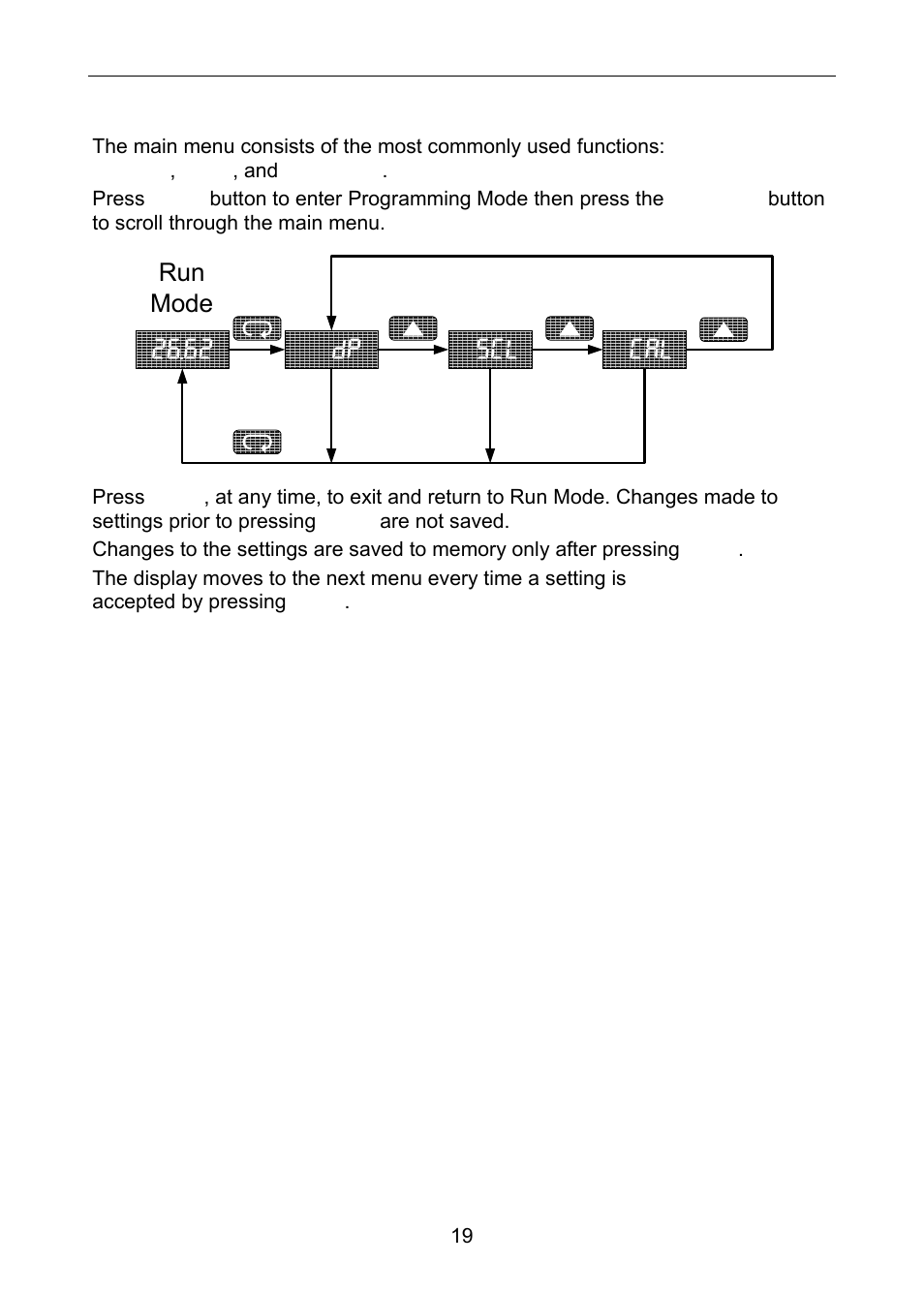 Main menu | Precision Digital PD663 User Manual | Page 19 / 36