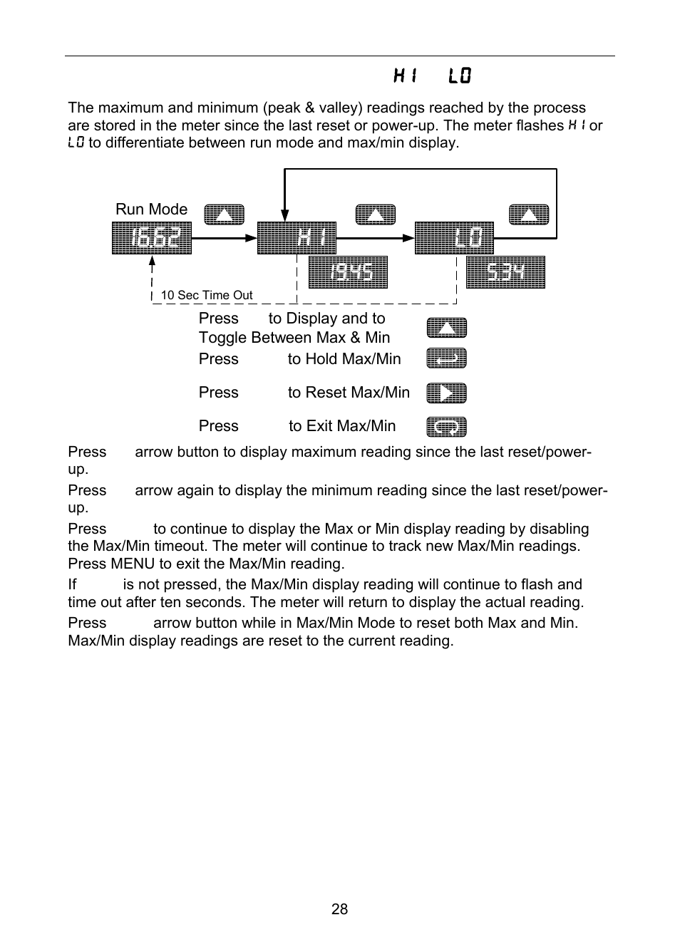 Hi lo, Maximum & minimum readings ( hi & lo ) | Precision Digital PD663 User Manual | Page 28 / 36