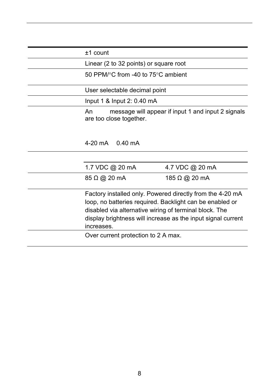 Input | Precision Digital PD663 User Manual | Page 8 / 36