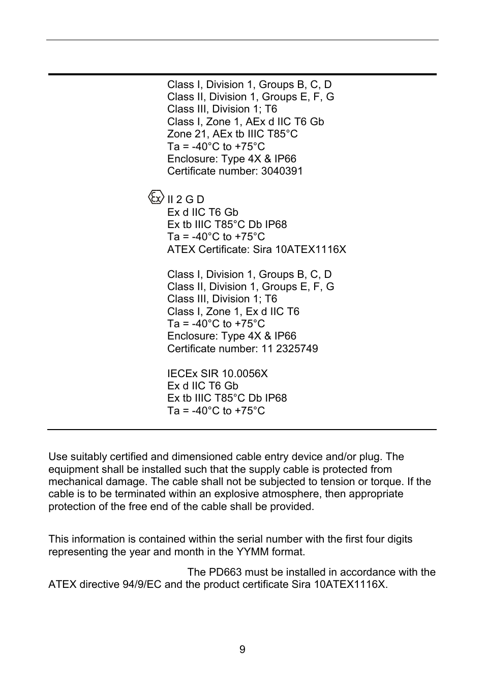 Product ratings and approvals | Precision Digital PD663 User Manual | Page 9 / 36