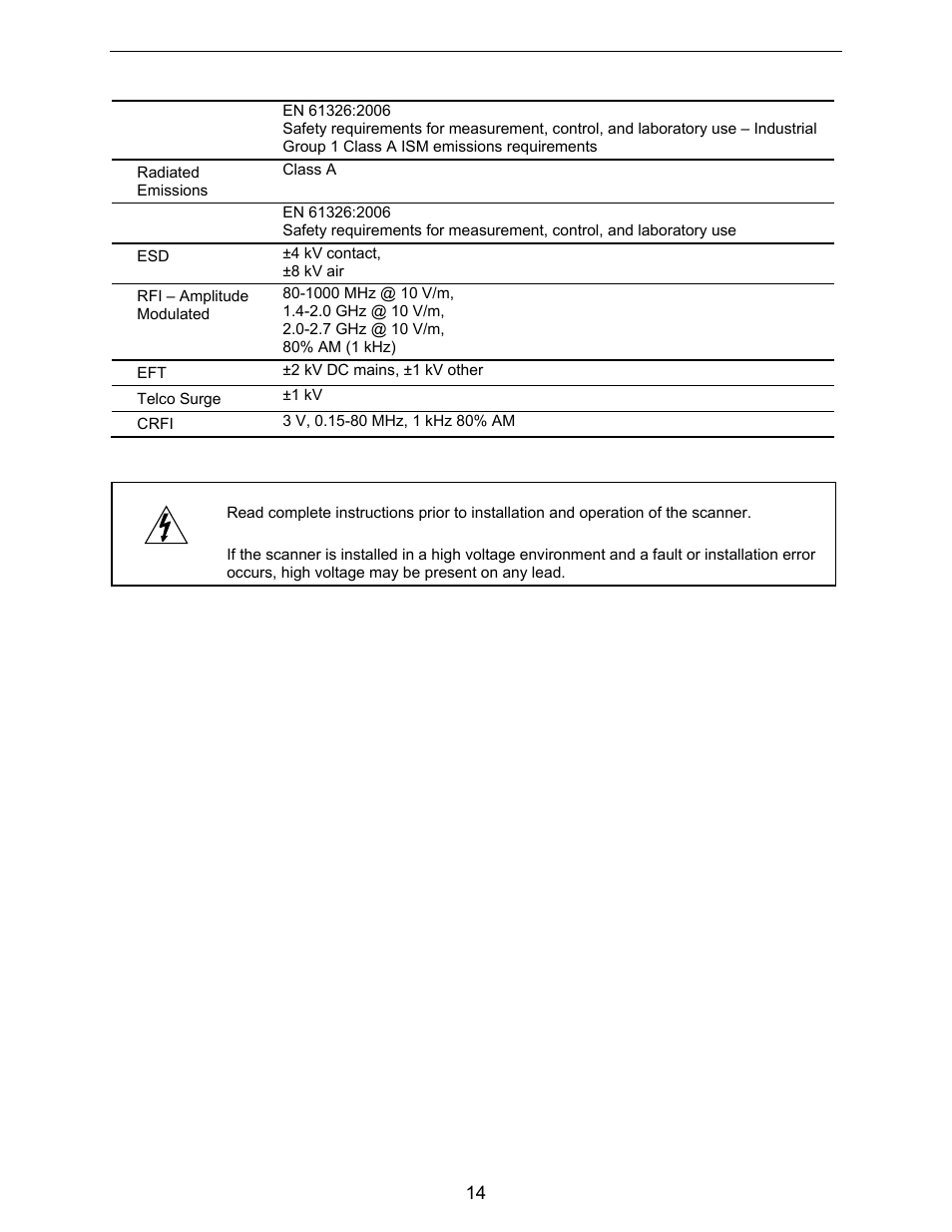 Electromagnetic compatibility, Safety information | Precision Digital PD6730X User Manual | Page 14 / 100