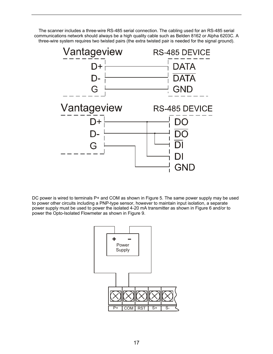 Precision Digital PD6730X User Manual | Page 17 / 100