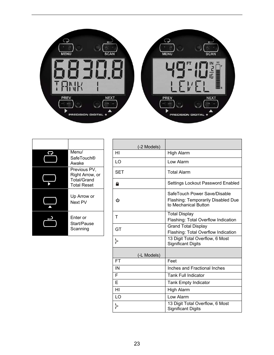 Buttons and display | Precision Digital PD6730X User Manual | Page 23 / 100