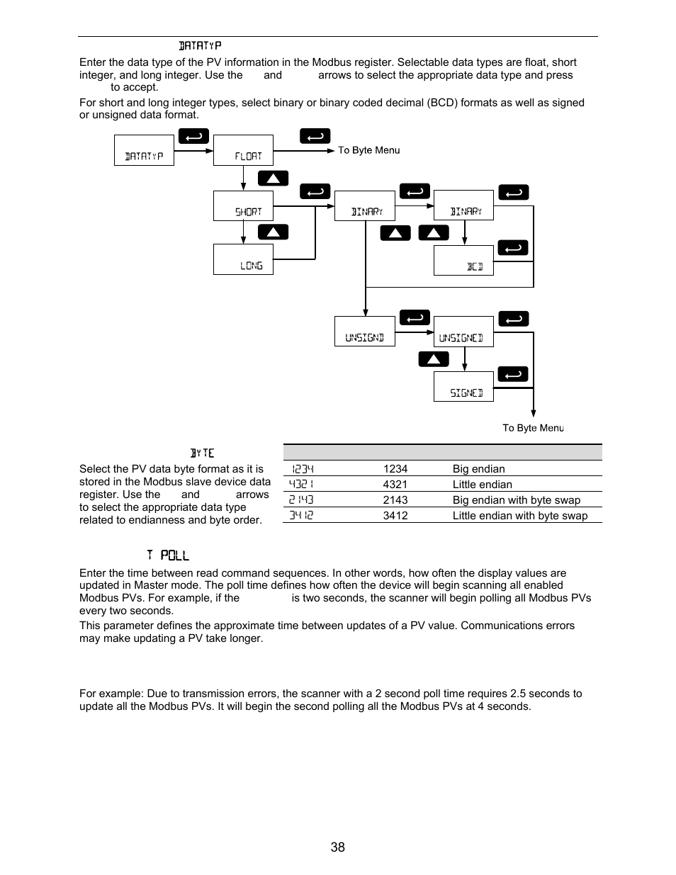 Precision Digital PD6730X User Manual | Page 38 / 100