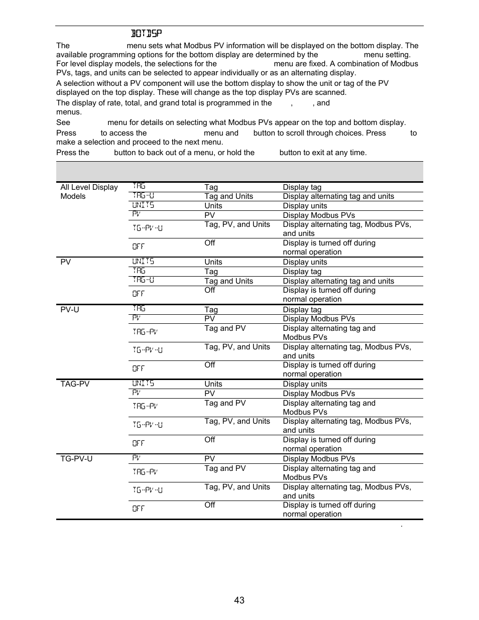 Precision Digital PD6730X User Manual | Page 43 / 100