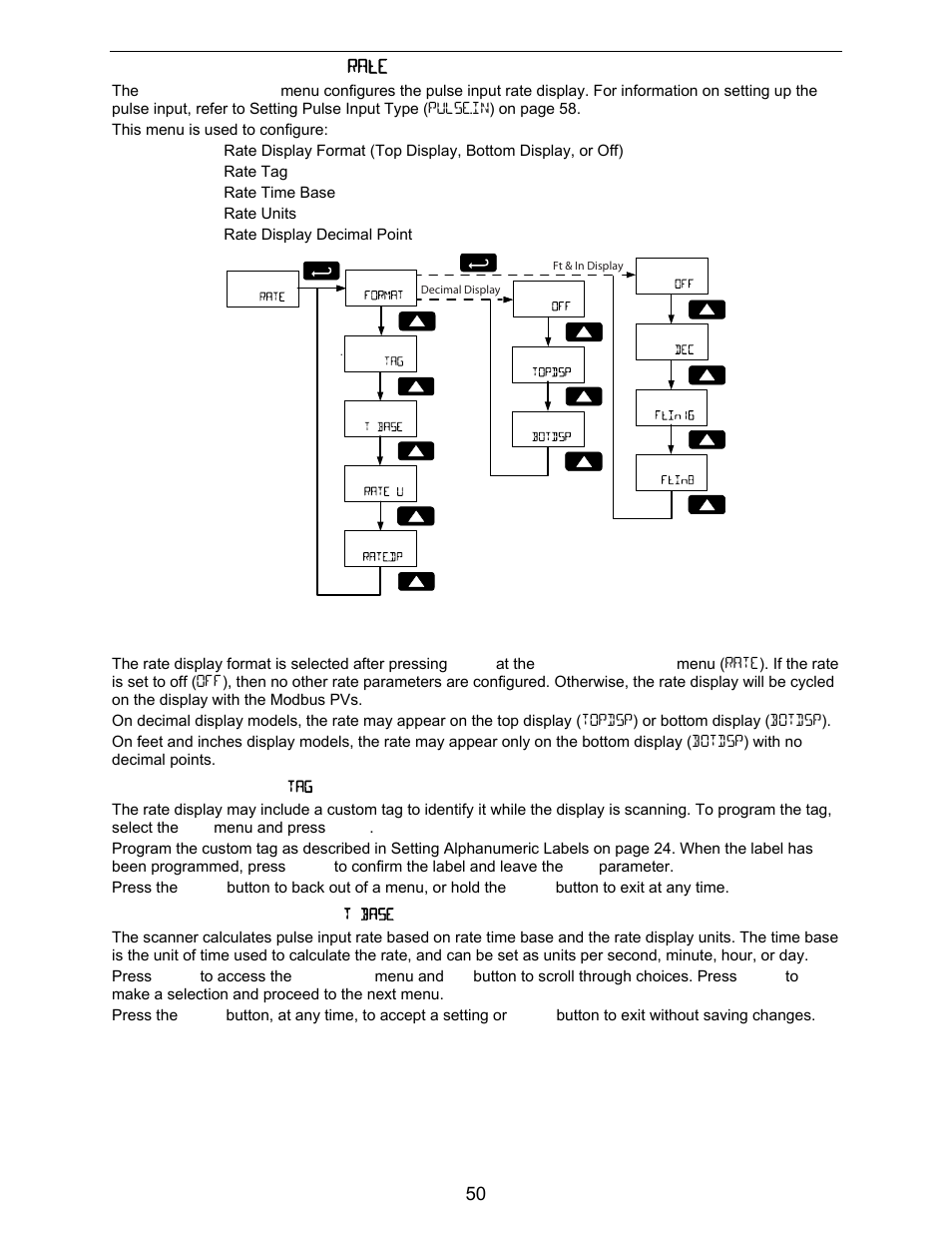 Precision Digital PD6730X User Manual | Page 50 / 100