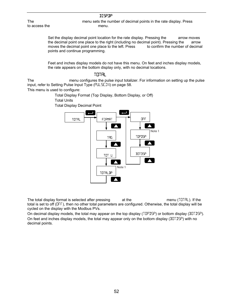 Precision Digital PD6730X User Manual | Page 52 / 100