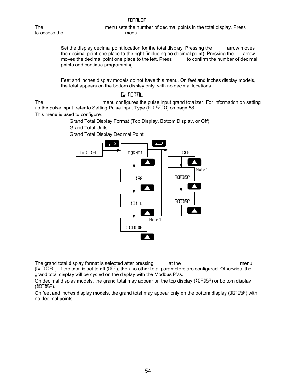 Precision Digital PD6730X User Manual | Page 54 / 100
