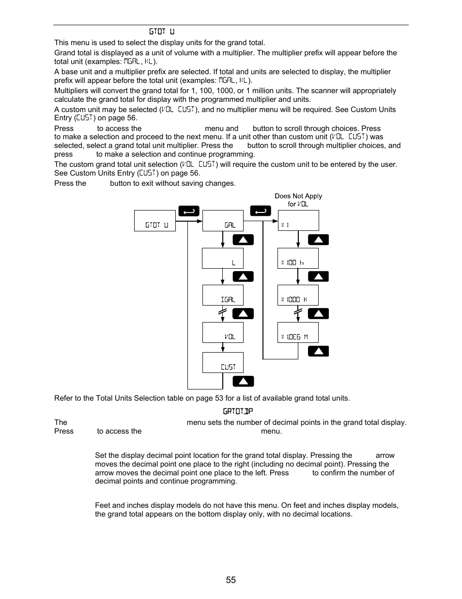 Precision Digital PD6730X User Manual | Page 55 / 100