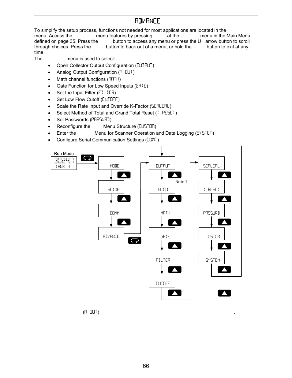 Advanced menu programming ( advance ) | Precision Digital PD6730X User Manual | Page 66 / 100
