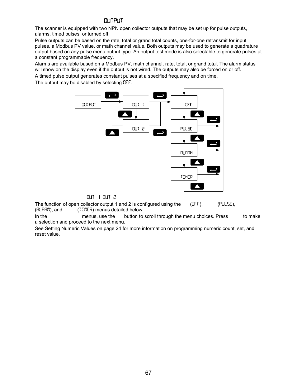 Precision Digital PD6730X User Manual | Page 67 / 100