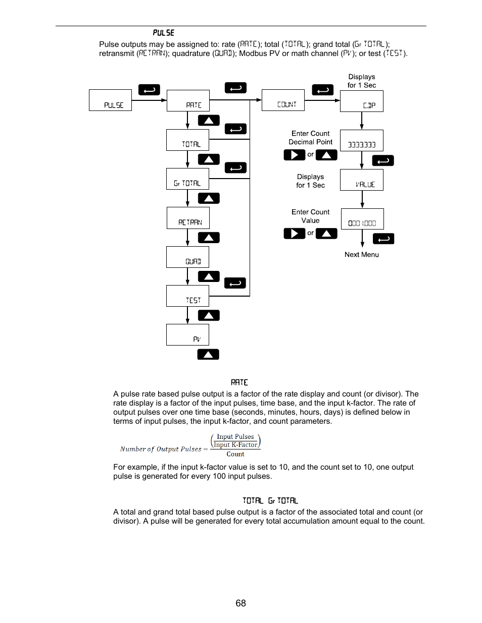 Precision Digital PD6730X User Manual | Page 68 / 100