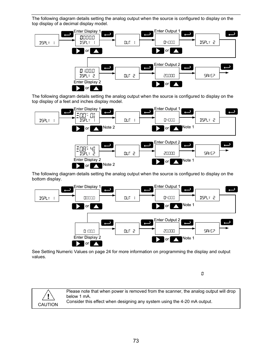 Precision Digital PD6730X User Manual | Page 73 / 100