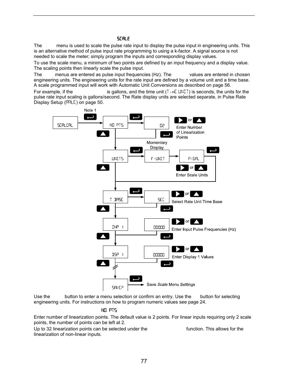 Precision Digital PD6730X User Manual | Page 77 / 100
