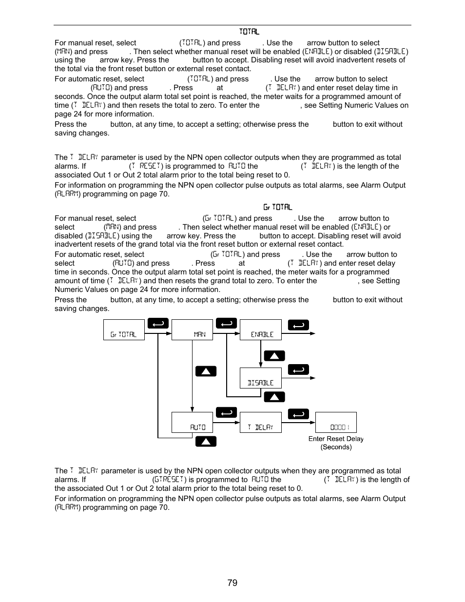 Precision Digital PD6730X User Manual | Page 79 / 100