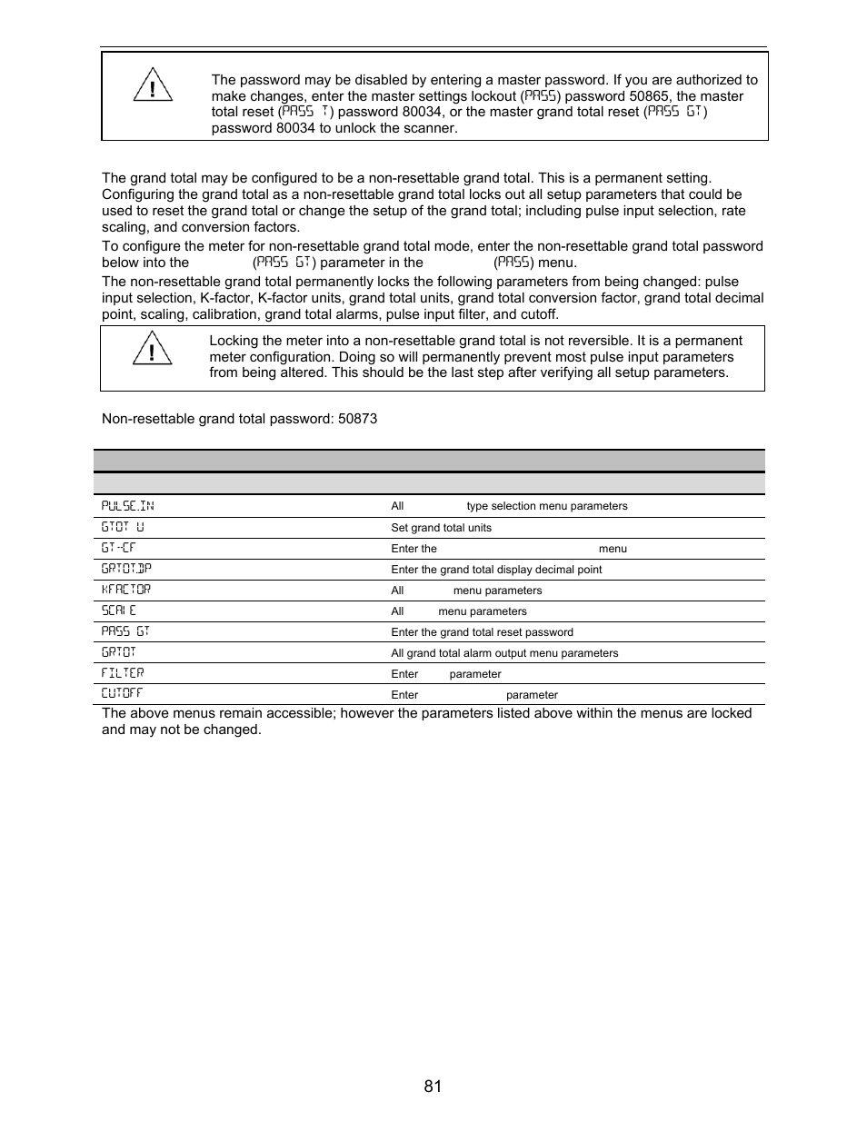 Precision Digital PD6730X User Manual | Page 81 / 100