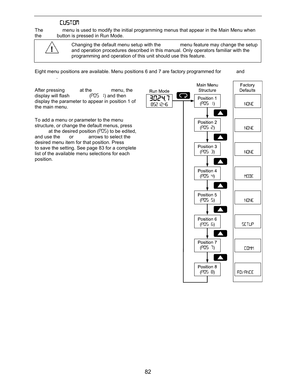 Precision Digital PD6730X User Manual | Page 82 / 100