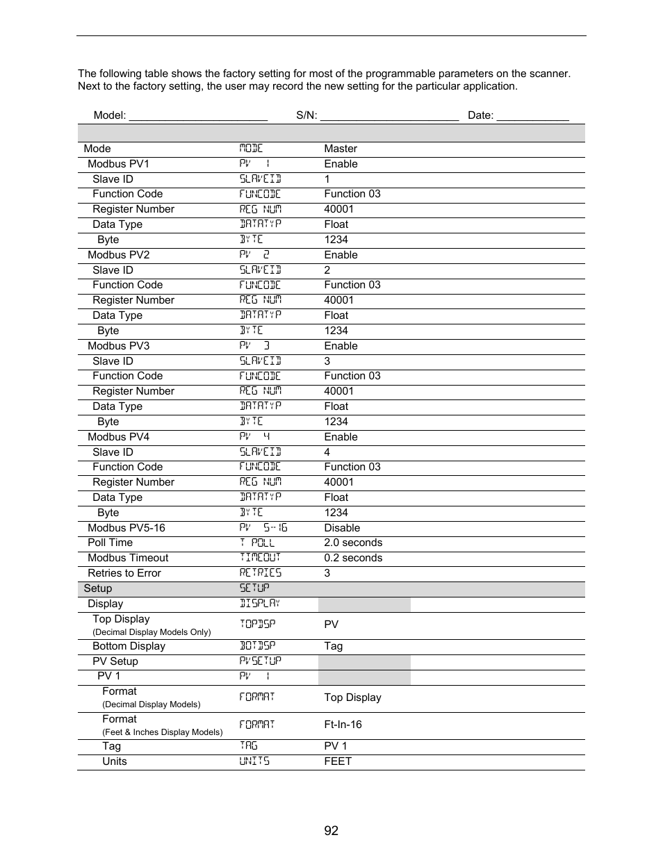 Factory defaults & user settings | Precision Digital PD6730X User Manual | Page 92 / 100