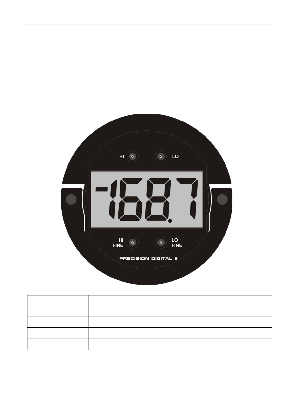 Setup, Scaling controls and display | Precision Digital PD6770 User Manual | Page 11 / 16