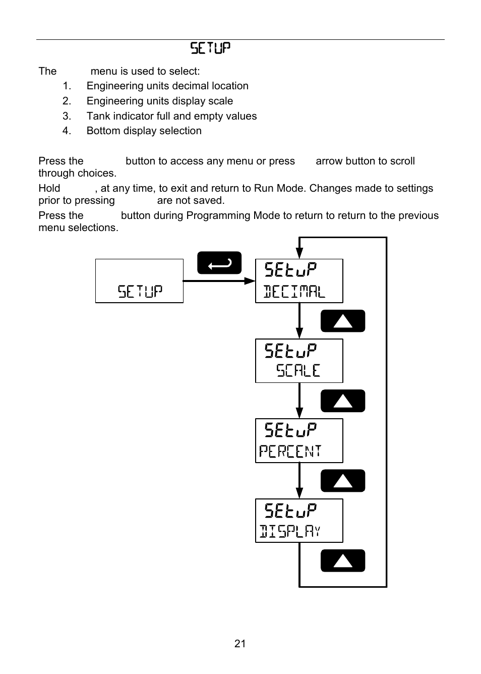 Setup, Setting up the meter ( setup ) | Precision Digital PD6800 User Manual | Page 21 / 48