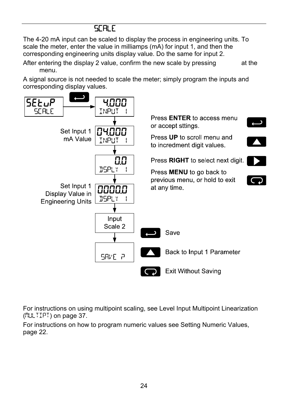 Scaling the meter ( scale ) | Precision Digital PD6800 User Manual | Page 24 / 48