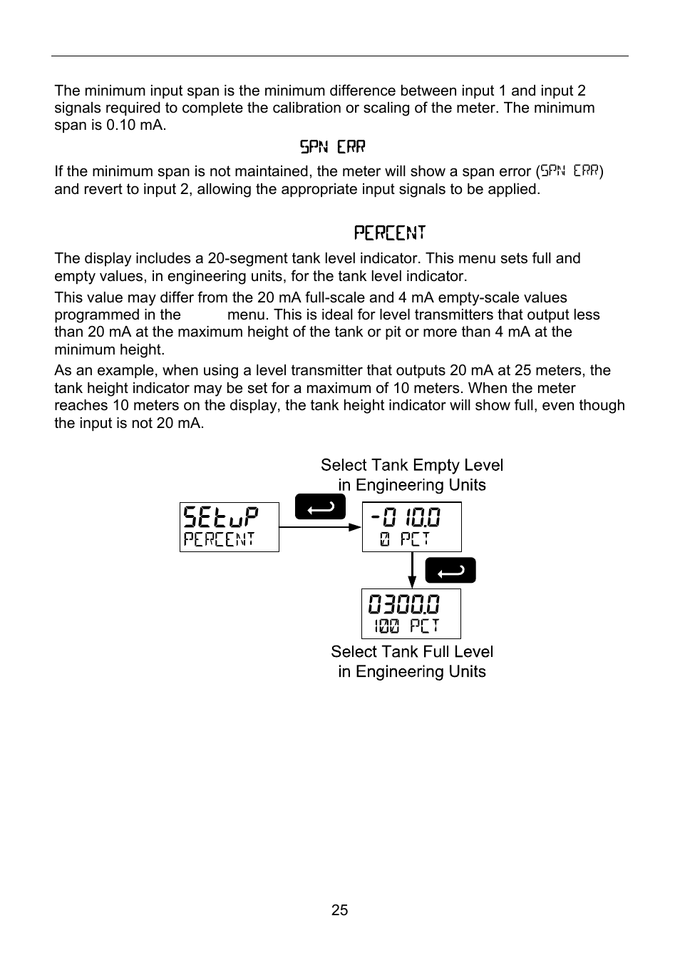 Precision Digital PD6800 User Manual | Page 25 / 48