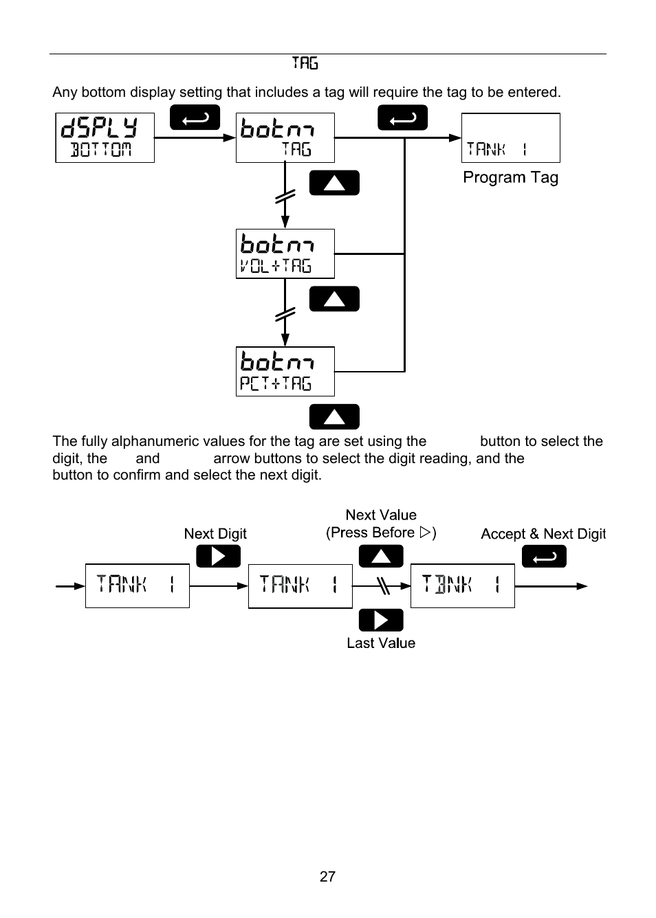 Dsply botnm botnm botnm | Precision Digital PD6800 User Manual | Page 27 / 48