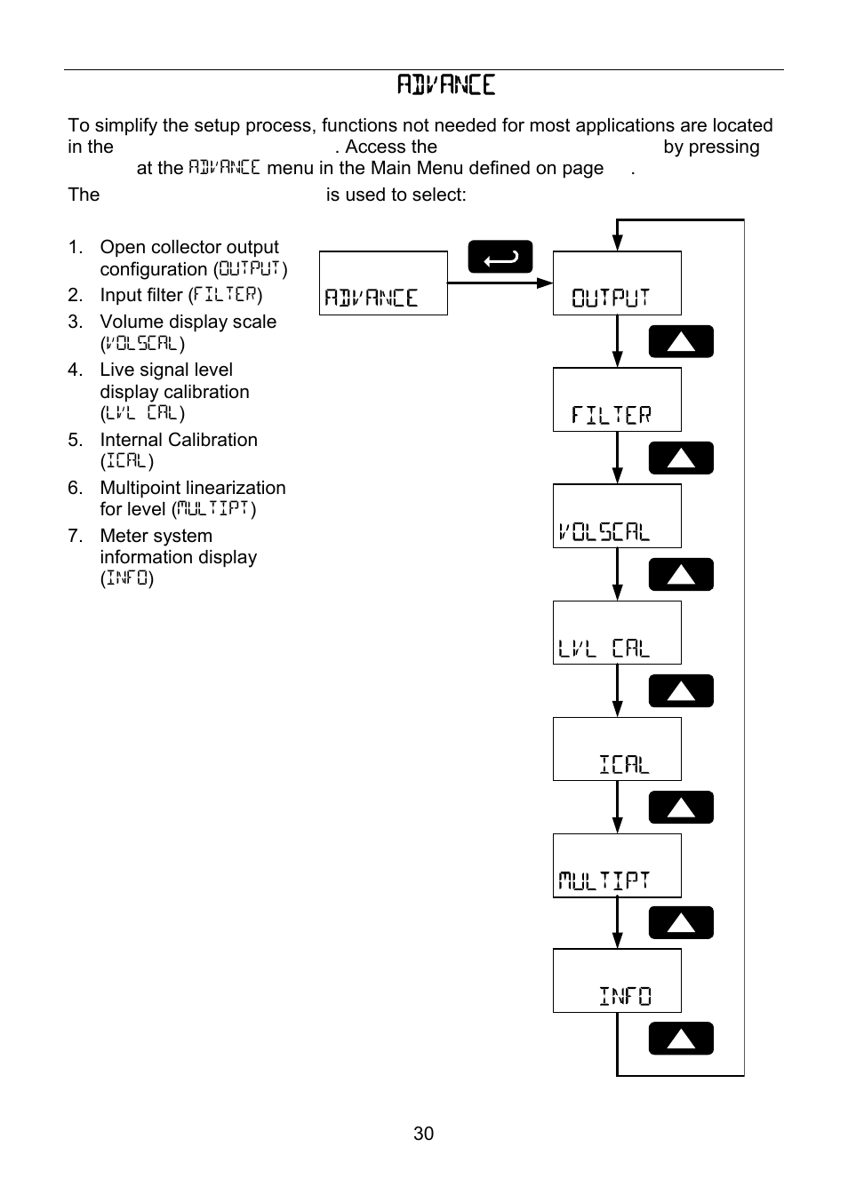 Advanced features menu ( advance ) | Precision Digital PD6800 User Manual | Page 30 / 48