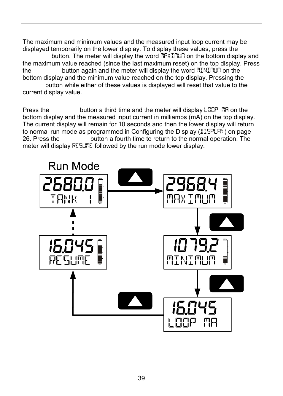 Display maximum, minimum, and input current | Precision Digital PD6800 User Manual | Page 39 / 48