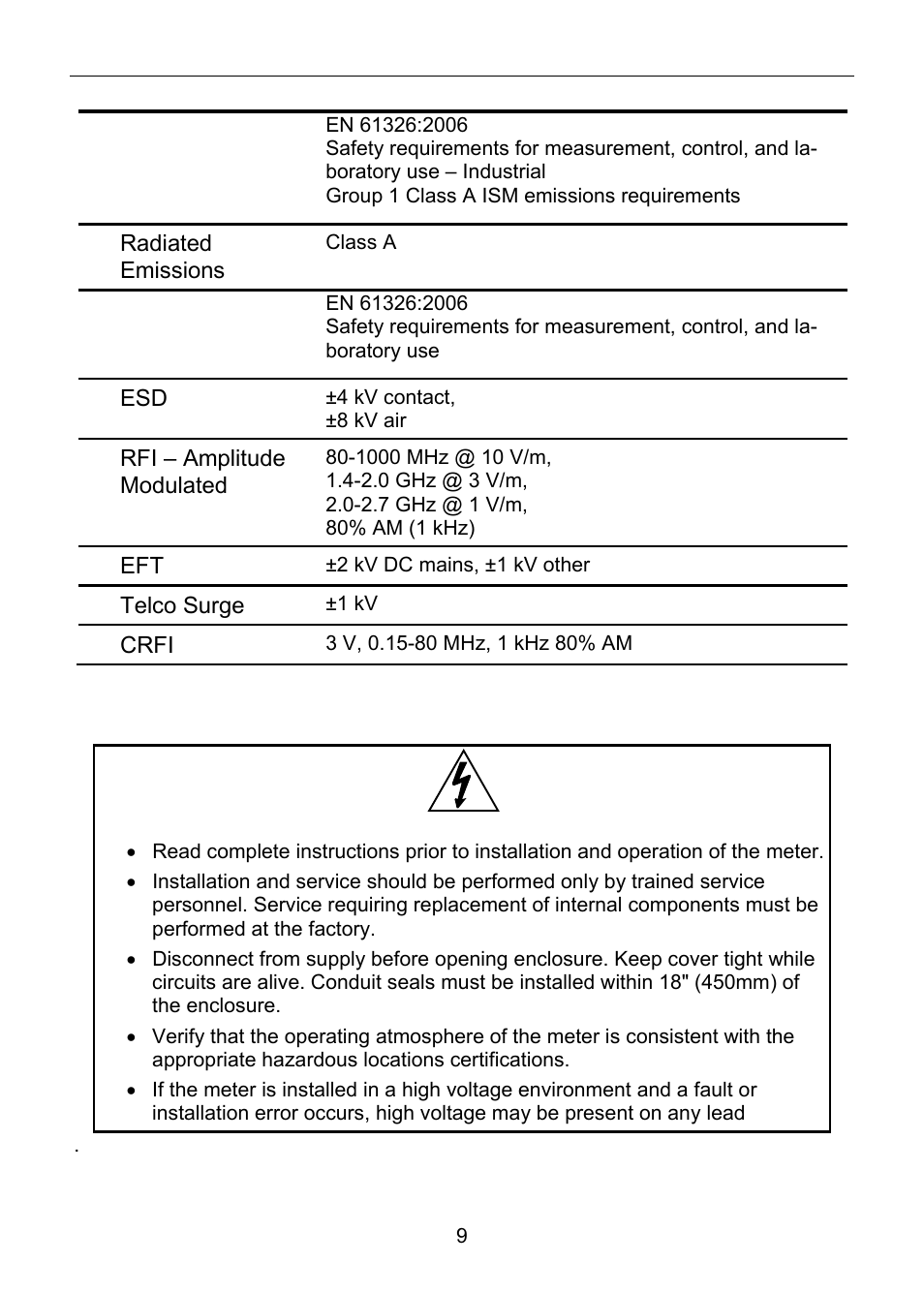 Electromagnetic compatibility, Safety information | Precision Digital PD6800 User Manual | Page 9 / 48