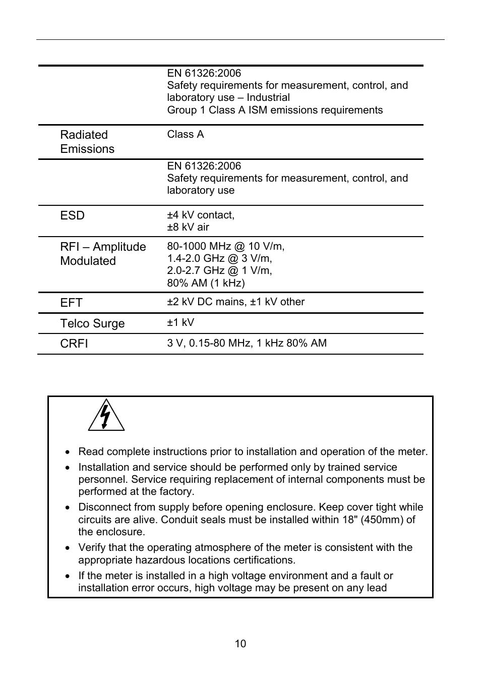 Electromagnetic compatibility, Safety information | Precision Digital PD6820 User Manual | Page 10 / 52