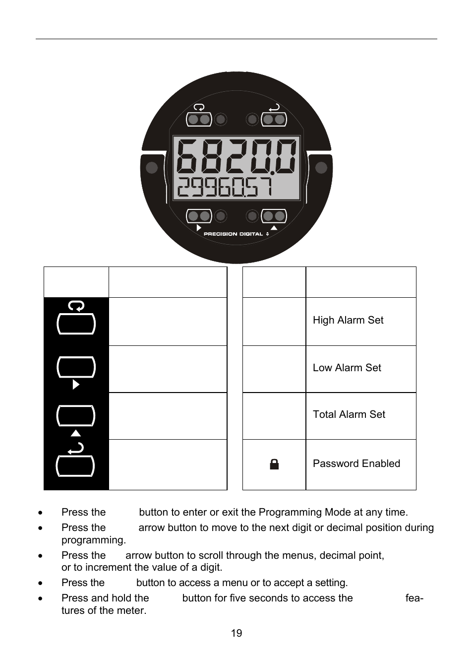 Buttons and display, Button symbol description symbol status | Precision Digital PD6820 User Manual | Page 19 / 52