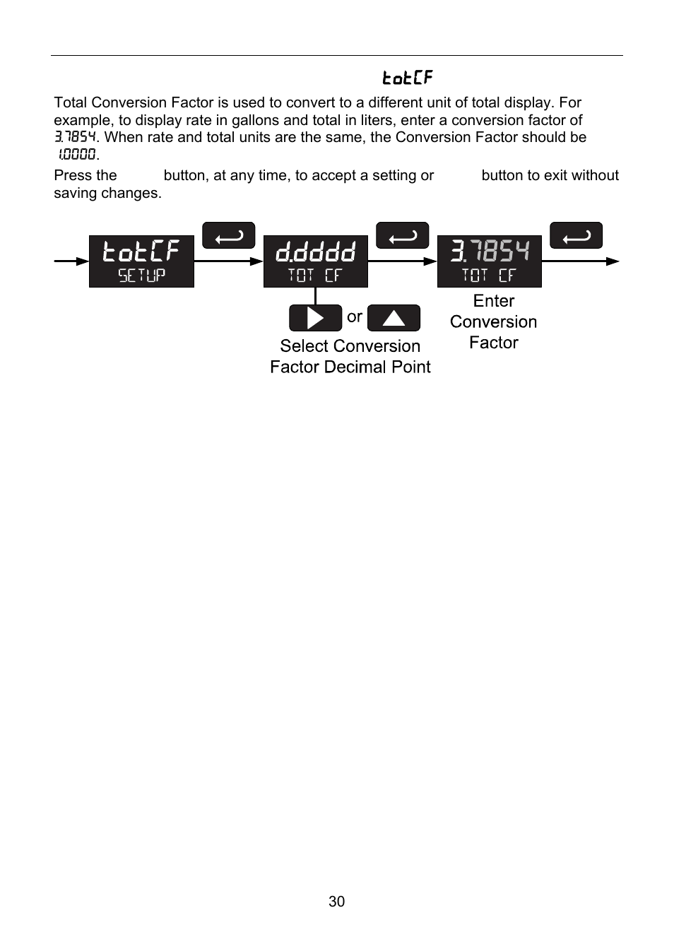 Setting the total conversion factor ( totcf ) | Precision Digital PD6820 User Manual | Page 30 / 52