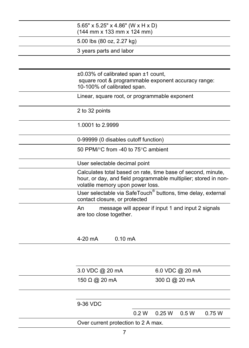 Input | Precision Digital PD6820 User Manual | Page 7 / 52